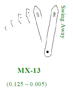 MX-13 Swing Away crack comparator